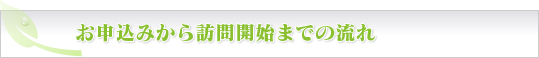 お申込みから診療開始までの流れ