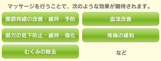 マッサージを行うことで、次のような効果が期待されます。